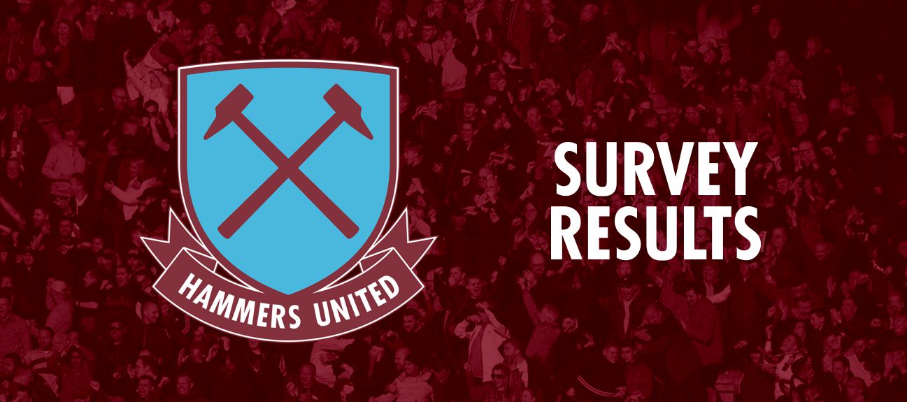 Hammers United Survey Results